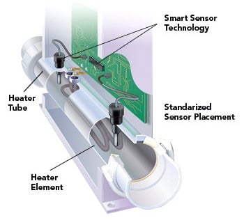 spa heater pack